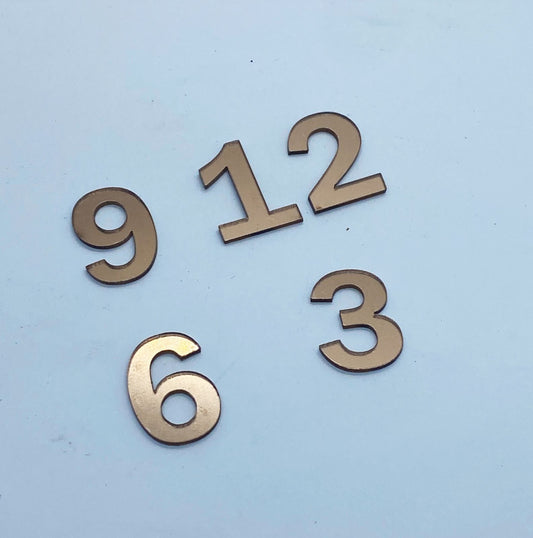 Acrylic numbers – Copper